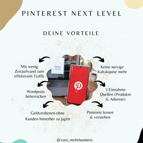 Pinterest next level, online kurs, Wordpress, webseiten aufbau